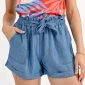 Short Lyocell